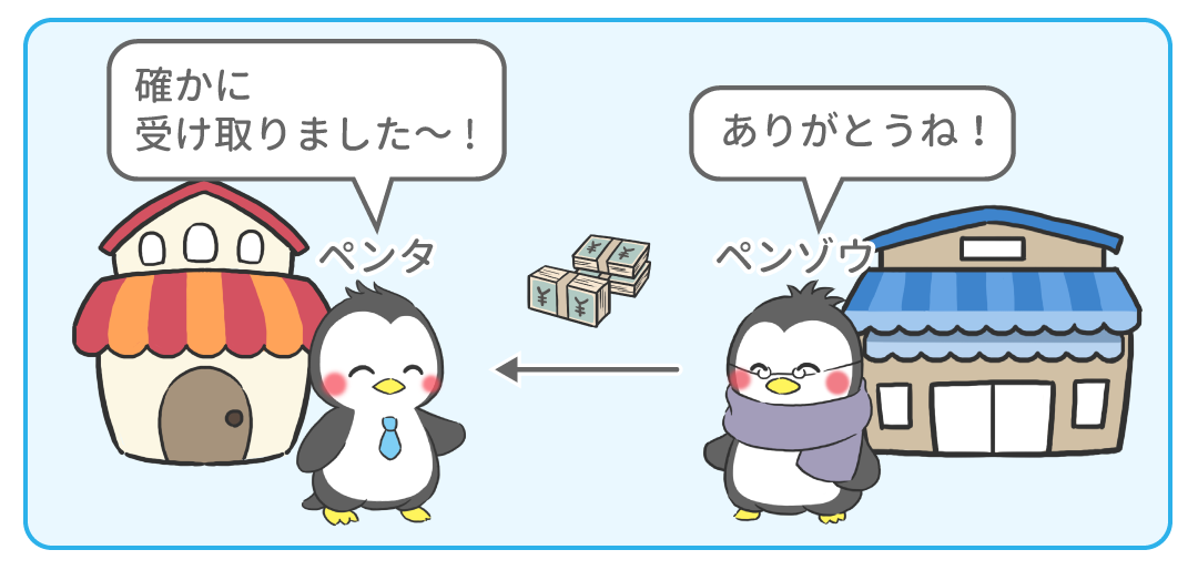 例題1