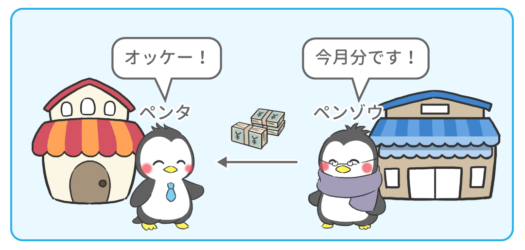 例題2
