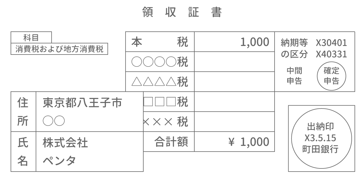 例題7